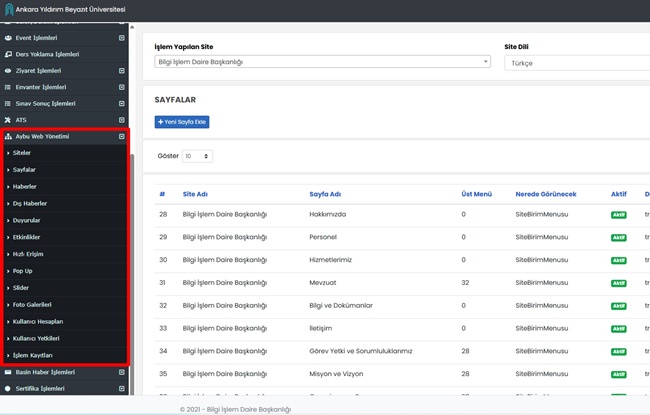 AYBÜ Web Yönetimi – Sayfalar ekranı (listeleme)